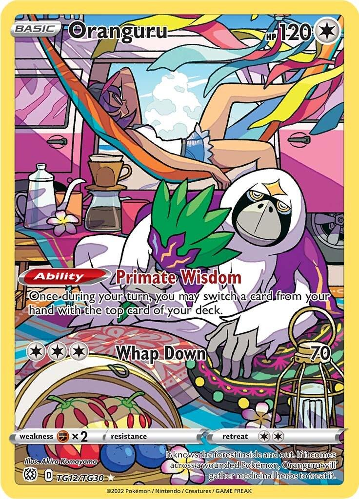 Oranguru TG12/30
